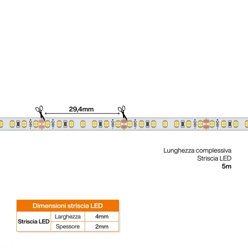 Striscia LED 24V 7,2W/m Ultra Sottile 4mm Professionale - IP20 - 5 metri