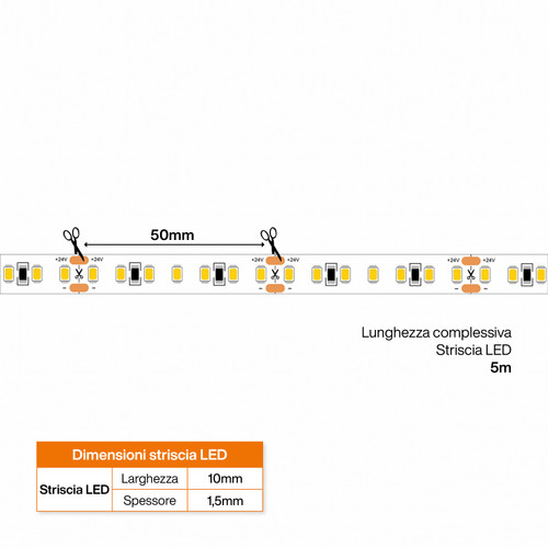 Striscia LED 24V 14,4W/m Rosa per Banco Carne Professionale - IP54 - 5 metri