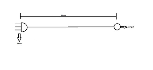 Connettore di Alimentazione - Serie READY