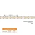 Striscia LED 24V 14,4W/m Tagliabile ogni 6mm Professionale - IP20 - 5 metri
