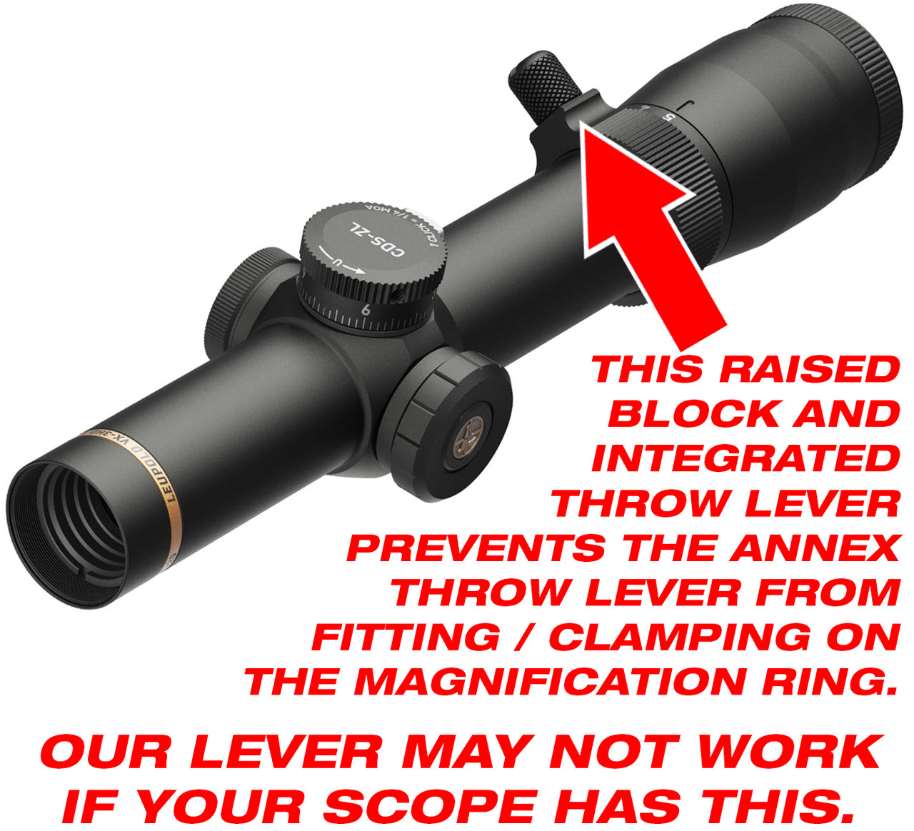 ANNEX Ultralight Scope Throw Lever