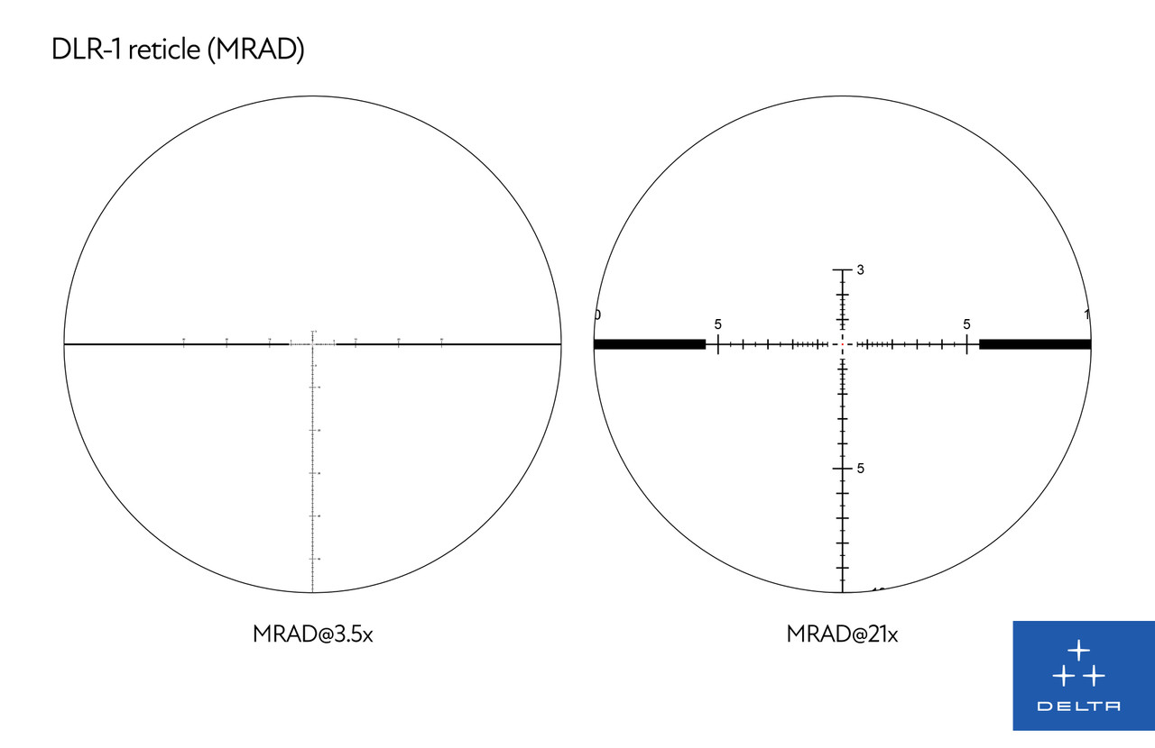 analysis　RとM４点セット Delta Stryker HD 3.5-21x44