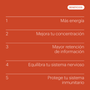 Be Levels Wake Up Mood 90 Cápsulas