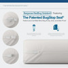 Vinyl zipper cover diagram