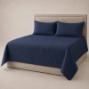 Navy Blue quilted coverlet and pillow shams on an upholstered bed.
