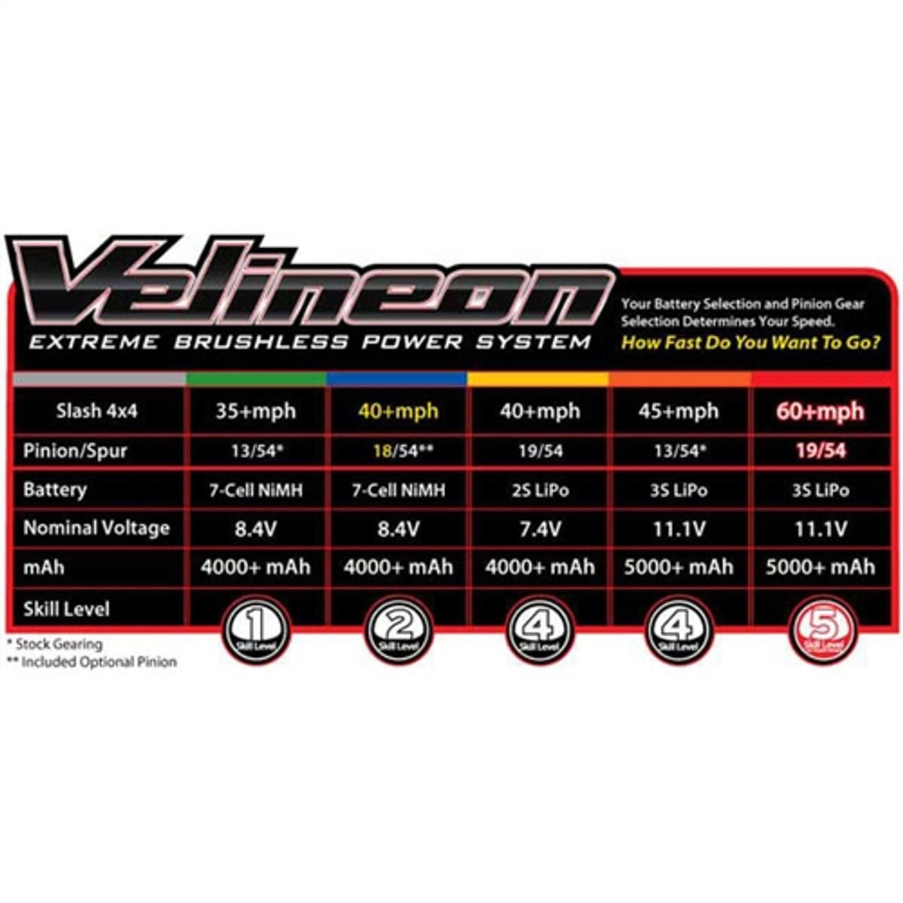 traxxas slash ultimate parts diagram