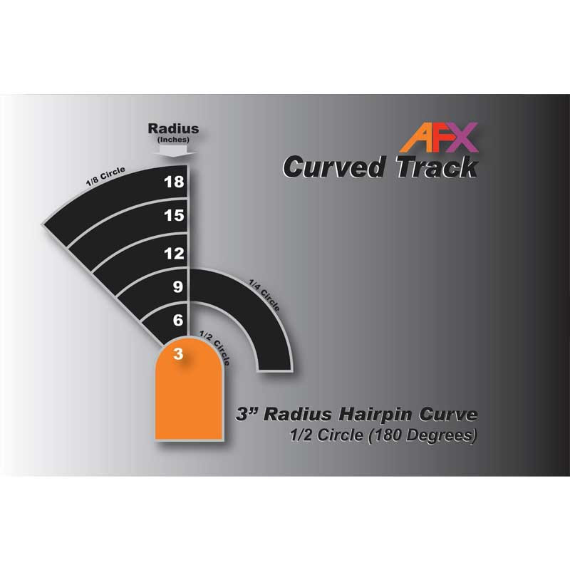 AFX Hairpin 3-Inch Curve HO Slot Car Track Section