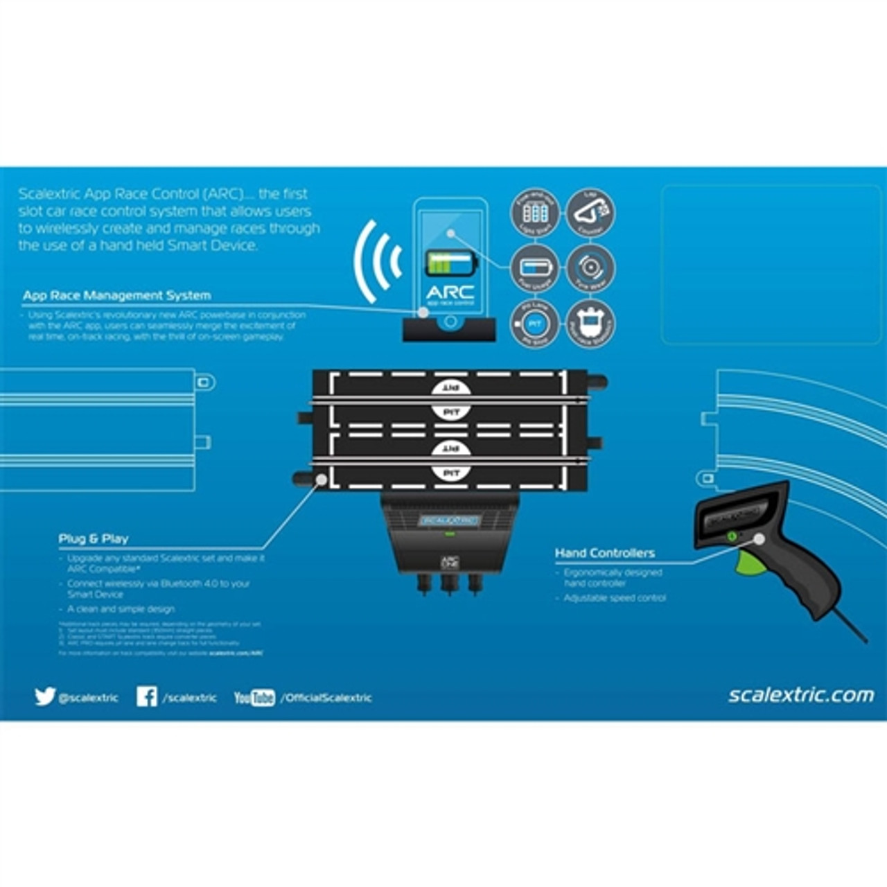 Scalextric race hot sale management system