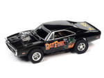 Auto World Rat Fink & FURRY-OUS Underground Racing 14' HO Slot Car Set