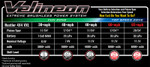 Traxxas Rustler 4x4 VXL Ultimate Stadium Truck w/TQi & Telemetry