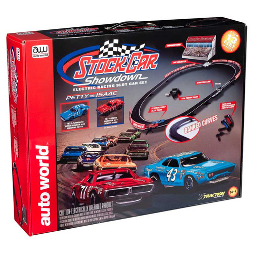Auto World 13-Foot Petty vs Isaac Stock Car HO Slot Car Race Track Set (SRS329) Auto World 13-Foot Petty vs Isaac Stock Car HO Slot Car Race Track Set (SRS329)