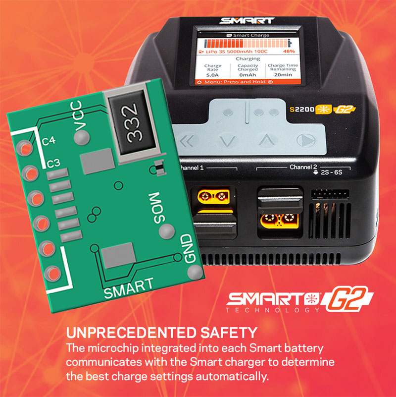 Spektrum Smart S2200 G2 AC Charger, 2x200W
