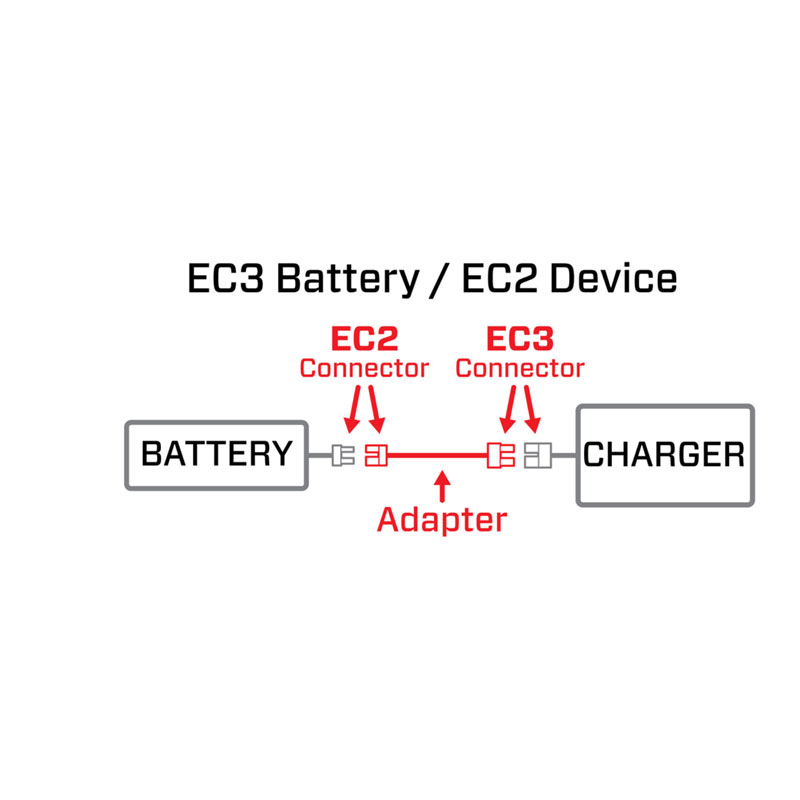 Spektrum Adapter: IC3 Battery / IC2 Device