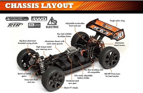 HPI Vorza Flux HP Brushless RTR Electric Buggy