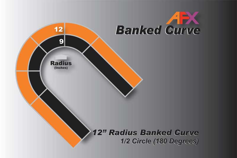 AFX Banked Curve 12" Radius HO Slot Car Track Sections