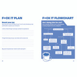 Decision-Making Guide