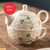 Shamrock Tea for One 