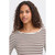 Ihcella Long Sleeve Top – Brown  