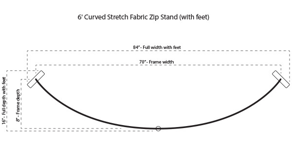 6ft Curve Specs