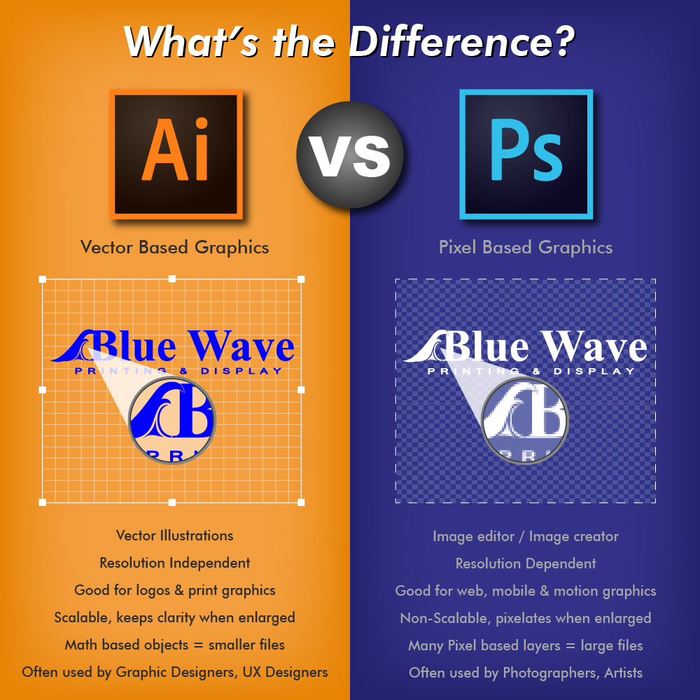 ai-vs-ps-blog-infographic2.jpg