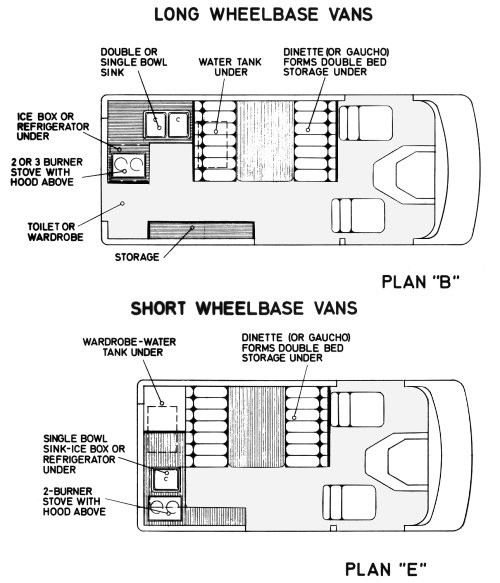 Mercedes Sprinter Van Camper Conversion Floor Plan Diagram
