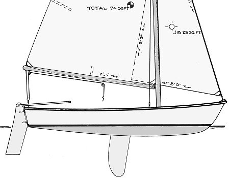 Shop Plans and Kits Sailboats Page 1 GlenL Marine