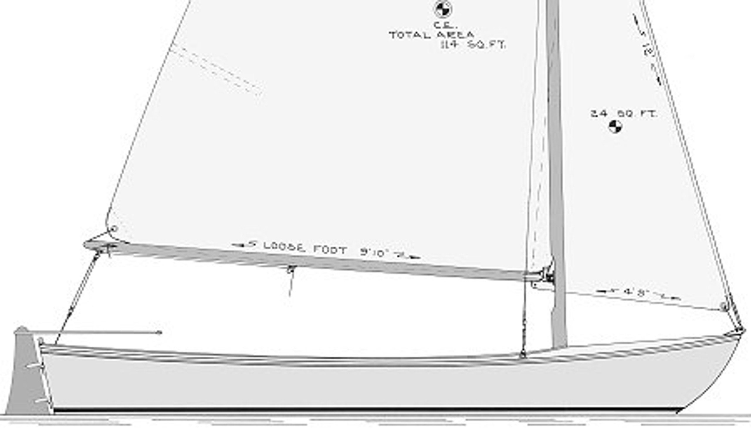 Shop Plans and Kits Sailboats Page 1 GlenL Marine