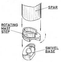 rig3-5.jpg