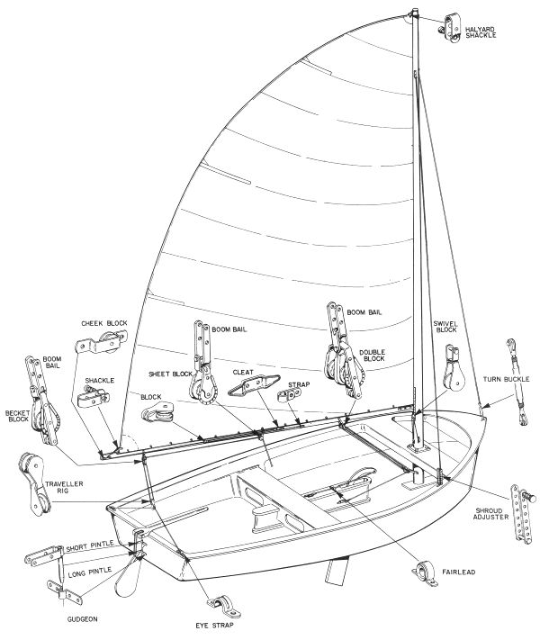 small sailboat rigging diagram