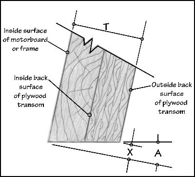 transom-angle.jpg