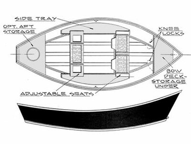 Driftboats