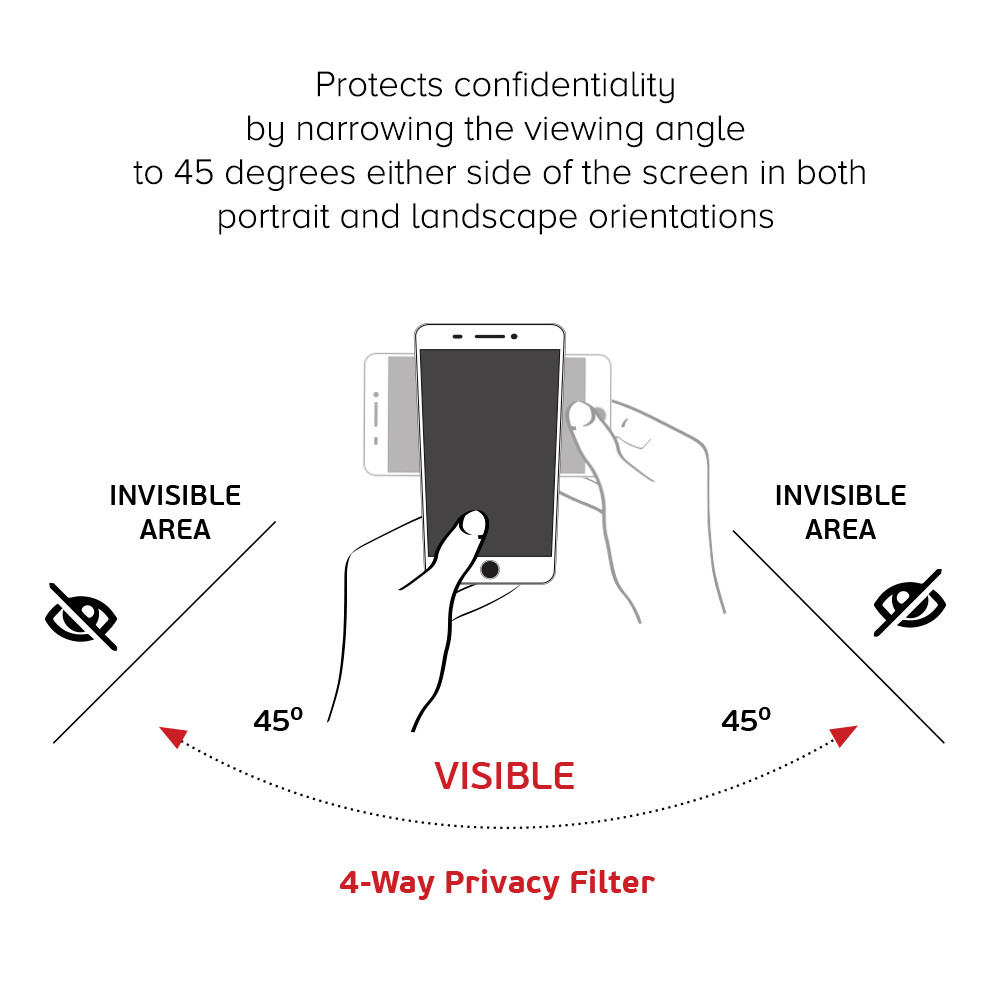DVTECH 9H Clear View Like Glass Screen Protector Compatible For Blackberry Porsche Design P9983 (not A Tempered Glass