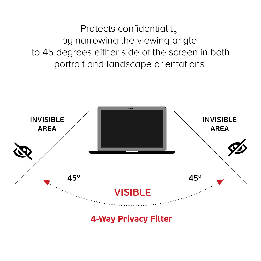 Lenovo ThinkPad T14 Gen 3 (Touch) Screen Protector Privacy Plus