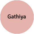 Gathiya