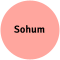 Sohum