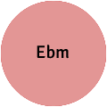 EBM