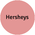 Hersheys