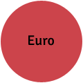 Euro