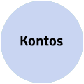 Kontos