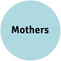 Mothers