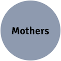 Mother's