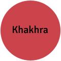 Khakhra