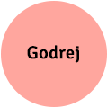 Godrej