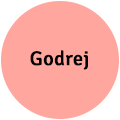 Godrej