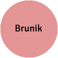 Brunik