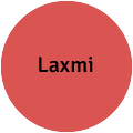 Laxmi