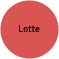 Lotte