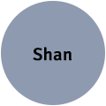 Shan