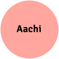 Aachi Masala