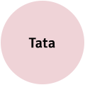 Tata